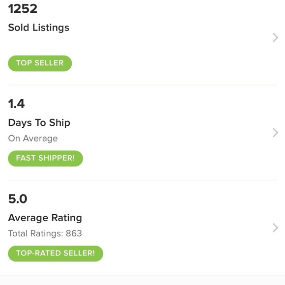 Meet your Posher, Lisa - Picture 2 of 3